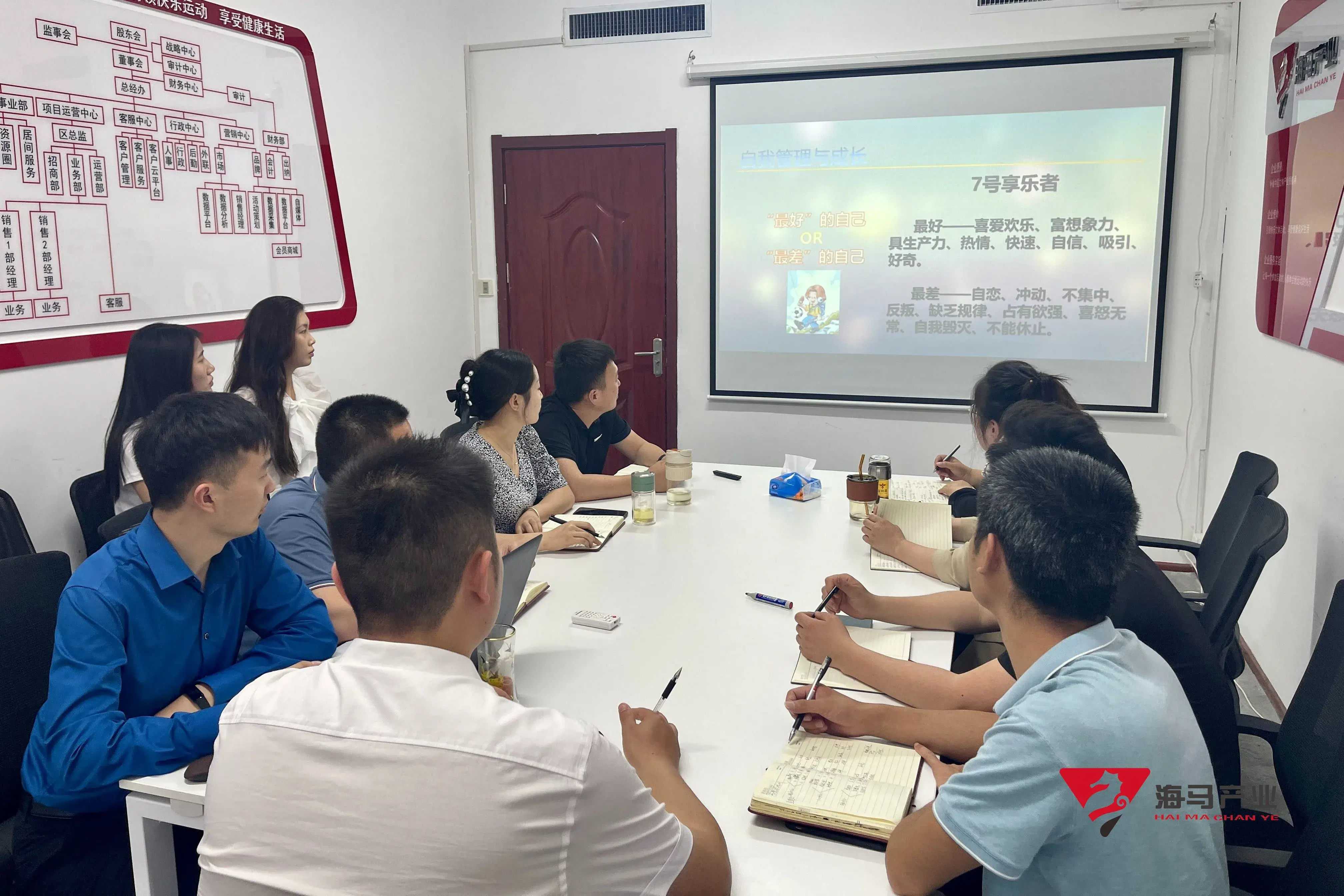 “九型人格”米乐m6易游文化产业集团培训活动