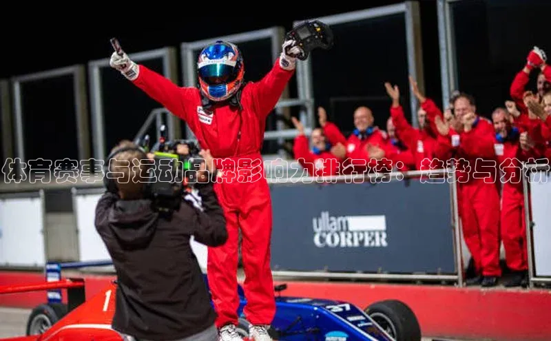 体育赛事与运动品牌影响力排行榜：趋势与分析